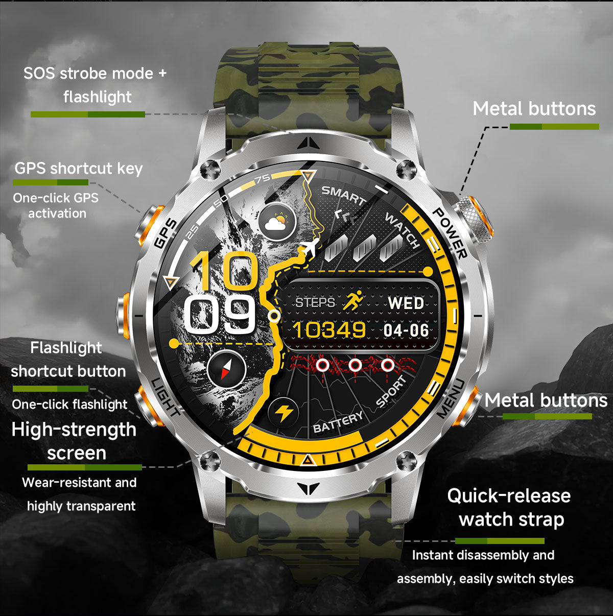 VECTIX Sentinel — Rugged Smartwatch
