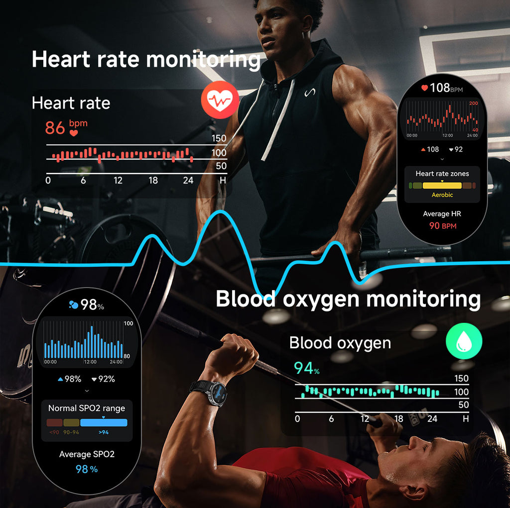 VECTIX Sentinel — Rugged Smartwatch